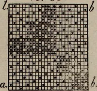 An illustration from Neues Weberbild: und Musterbuch... zur Beförderung der edlen Leinen- und Bildweberkunst .. (1771)