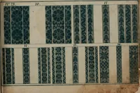 An illustration from Neues Weberbild: und Musterbuch... zur Beförderung der edlen Leinen- und Bildweberkunst .. (1771)