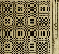 An illustration from Neu hervorkommendes Weber Kunst und Bild Buch (1736)
