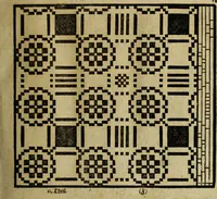 Picture 75 of 271 from Neu hervorkommendes Weber Kunst und Bild Buch (1736), leaf 220