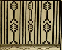 An illustration from Neu hervorkommendes Weber Kunst und Bild Buch (1736)