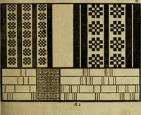 An illustration from Neu hervorkommendes Weber Kunst und Bild Buch (1736)