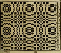 An illustration from Neu hervorkommendes Weber Kunst und Bild Buch (1736)