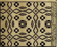 An illustration from Neu hervorkommendes Weber Kunst und Bild Buch (1736)