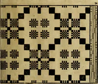 An illustration from Neu hervorkommendes Weber Kunst und Bild Buch (1736)