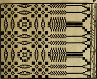 An illustration from Neu hervorkommendes Weber Kunst und Bild Buch (1736)