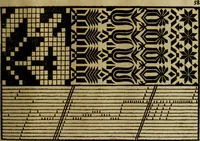 An illustration from Neu hervorkommendes Weber Kunst und Bild Buch (1736)