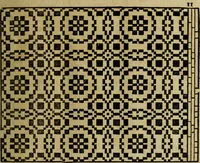 An illustration from Neu hervorkommendes Weber Kunst und Bild Buch (1736)