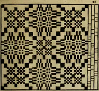 An illustration from Neu hervorkommendes Weber Kunst und Bild Buch (1736)