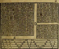 An illustration from Neu hervorkommendes Weber Kunst und Bild Buch (1736)