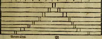 An illustration from Neu hervorkommendes Weber Kunst und Bild Buch (1736)