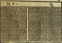 An illustration from Neu hervorkommendes Weber Kunst und Bild Buch (1736)