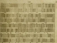 An illustration from Neu hervorkommendes Weber Kunst und Bild Buch (1736)