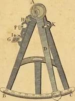 An illustration from The new American practical navigator : being an epitome of navigation, containing all the tables necessary ... (1802)
