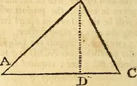 An illustration from The new American practical navigator : being an epitome of navigation, containing all the tables necessary ... (1802)