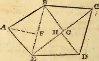 An illustration from The new American practical navigator : being an epitome of navigation, containing all the tables necessary ... (1802)