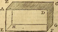 An illustration from The new American practical navigator : being an epitome of navigation, containing all the tables necessary ... (1802)