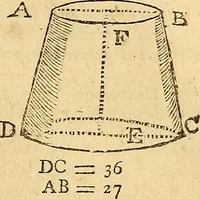 An illustration from The new American practical navigator : being an epitome of navigation, containing all the tables necessary ... (1802)
