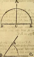 An illustration from The new American practical navigator : being an epitome of navigation, containing all the tables necessary ... (1802)