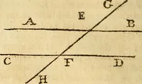 An illustration from The new American practical navigator : being an epitome of navigation, containing all the tables necessary ... (1802)