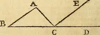 An illustration from The new American practical navigator : being an epitome of navigation, containing all the tables necessary ... (1802)