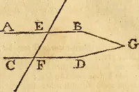 An illustration from The new American practical navigator : being an epitome of navigation, containing all the tables necessary ... (1802)
