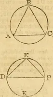 An illustration from The new American practical navigator : being an epitome of navigation, containing all the tables necessary ... (1802)