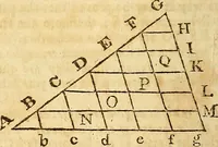 An illustration from The new American practical navigator : being an epitome of navigation, containing all the tables necessary ... (1802)