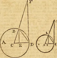 An illustration from The new American practical navigator : being an epitome of navigation, containing all the tables necessary ... (1802)