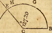 An illustration from The new American practical navigator : being an epitome of navigation, containing all the tables necessary ... (1802)