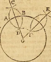 An illustration from The new American practical navigator : being an epitome of navigation, containing all the tables necessary ... (1802)