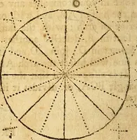 An illustration from The new American practical navigator : being an epitome of navigation, containing all the tables necessary ... (1802)