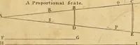 An illustration from The new American practical navigator : being an epitome of navigation, containing all the tables necessary ... (1802)