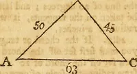 An illustration from The new American practical navigator : being an epitome of navigation, containing all the tables necessary ... (1802)
