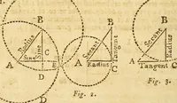 An illustration from The new American practical navigator : being an epitome of navigation, containing all the tables necessary ... (1802)