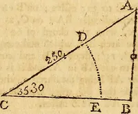 An illustration from The new American practical navigator : being an epitome of navigation, containing all the tables necessary ... (1802)