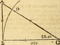 An illustration from The new American practical navigator : being an epitome of navigation, containing all the tables necessary ... (1802)