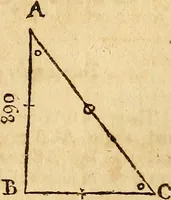 An illustration from The new American practical navigator : being an epitome of navigation, containing all the tables necessary ... (1802)