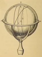 An illustration from A new astronomy for beginners (1898)
