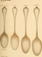 Picture 14 of 51 from Newbury: a pattern of flatware made in sterling silver by the Towle Mfg. Company; with some history of Newbury: Massachusetts and its progenitor Newbury: England (1907), leaf 36