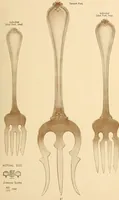 Picture 28 of 51 from Newbury: a pattern of flatware made in sterling silver by the Towle Mfg. Company; with some history of Newbury: Massachusetts and its progenitor Newbury: England (1907), leaf 52
