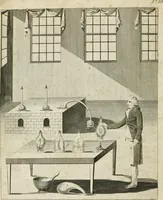 An illustration from A new and complete illustration of the celestial science of astrology : or, The art of foretelling future events and contingencies, by the aspects, positions, and influences of the heavenly bodies : founded on natural philosophy, scripture, reason, and the mathematics ... in four parts ... (1817)