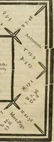 An illustration from A new and complete illustration of the celestial science of astrology : or, The art of foretelling future events and contingencies, by the aspects, positions, and influences of the heavenly bodies : founded on natural philosophy, scripture, reason, and the mathematics ... in four parts ... (1817)