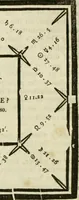 An illustration from A new and complete illustration of the celestial science of astrology : or, The art of foretelling future events and contingencies, by the aspects, positions, and influences of the heavenly bodies : founded on natural philosophy, scripture, reason, and the mathematics ... in four parts ... (1817)