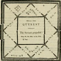 An illustration from A new and complete illustration of the celestial science of astrology : or, The art of foretelling future events and contingencies, by the aspects, positions, and influences of the heavenly bodies : founded on natural philosophy, scripture, reason, and the mathematics ... in four parts ... (1817)
