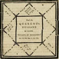 An illustration from A new and complete illustration of the celestial science of astrology : or, The art of foretelling future events and contingencies, by the aspects, positions, and influences of the heavenly bodies : founded on natural philosophy, scripture, reason, and the mathematics ... in four parts ... (1817)