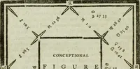 An illustration from A new and complete illustration of the celestial science of astrology : or, The art of foretelling future events and contingencies, by the aspects, positions, and influences of the heavenly bodies : founded on natural philosophy, scripture, reason, and the mathematics ... in four parts ... (1817)