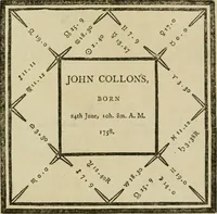 An illustration from A new and complete illustration of the celestial science of astrology : or, The art of foretelling future events and contingencies, by the aspects, positions, and influences of the heavenly bodies : founded on natural philosophy, scripture, reason, and the mathematics ... in four parts ... (1817)