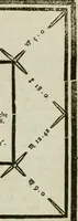 An illustration from A new and complete illustration of the celestial science of astrology : or, The art of foretelling future events and contingencies, by the aspects, positions, and influences of the heavenly bodies : founded on natural philosophy, scripture, reason, and the mathematics ... in four parts ... (1817)