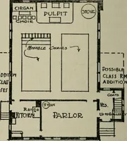 An illustration from The new country church building (1917)